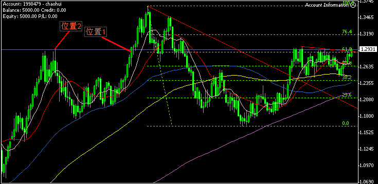 EURUSD WEEKLY-2.gif